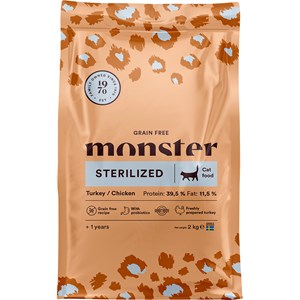 Kattmat Monster Cat Grain Free Sterilized Turkey/Chicken 2 kg