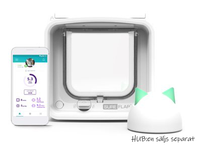 Kattlucka Sureflap CONNECT