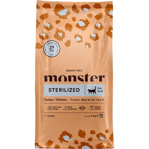 Kattmat Monster Cat Grain Free Sterilized Turkey/Chicken 6 kg