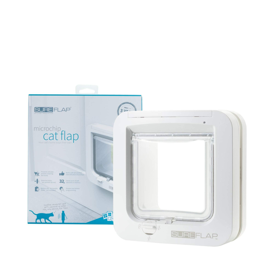 SureFlap- Kattlucka med Microchip